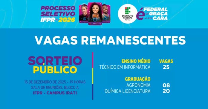Processo seletivo IFPR Irati 53 vagas; sorteio será em dezembro